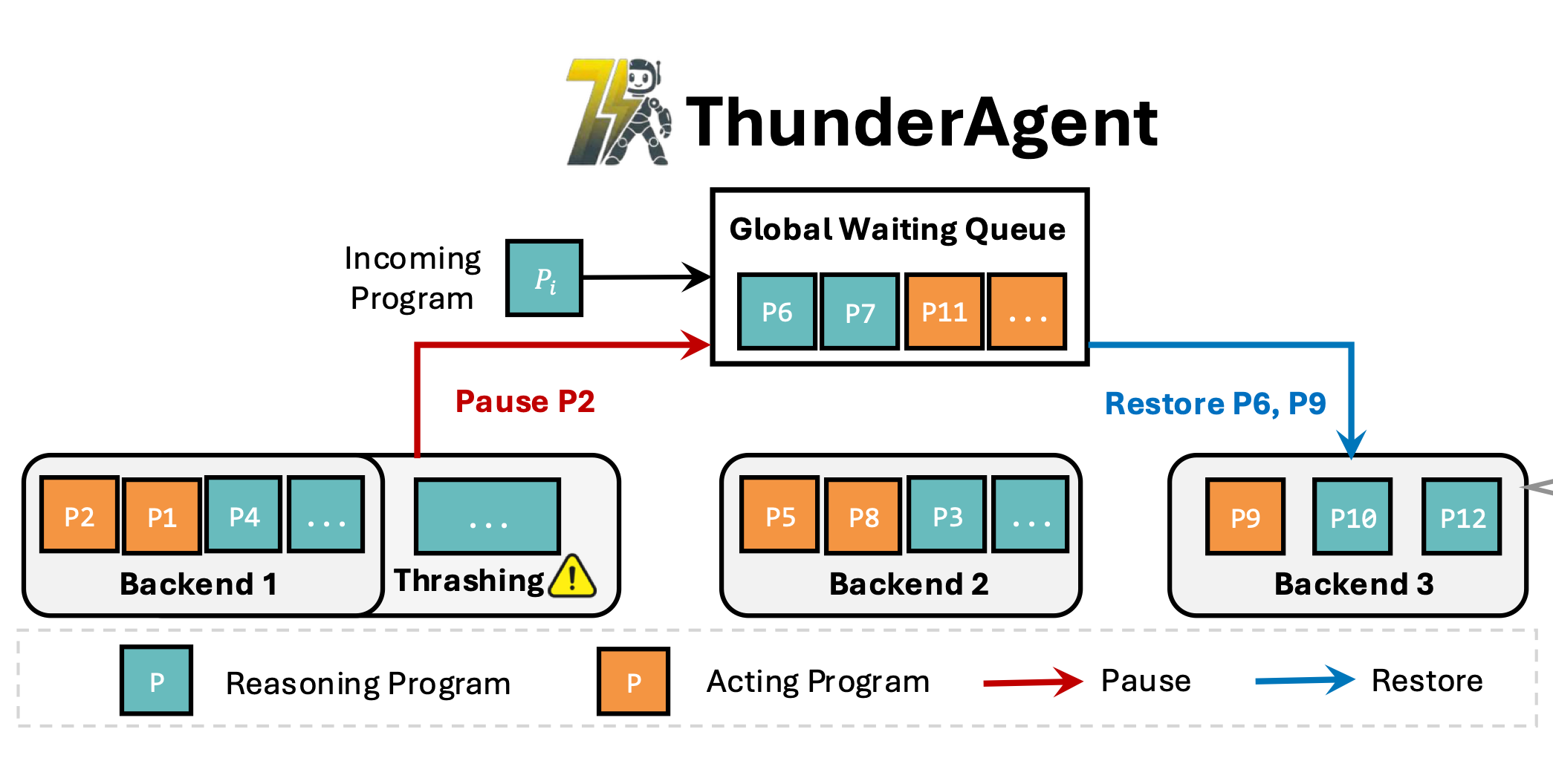thunderagent-preview.png